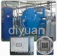 Series of carbonizing furnace 3