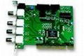 video recorder PCI card