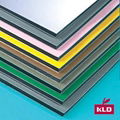 Aluminium Composite Panels 1