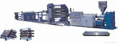 PE/PS sheet production line