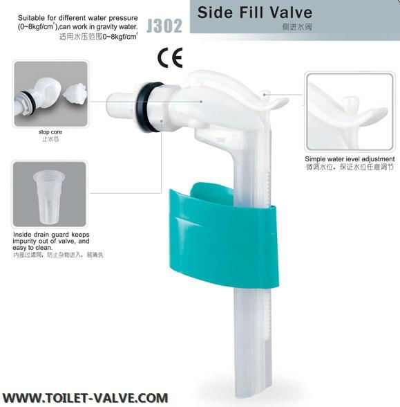 side fill valve