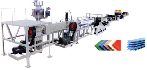 XPS foamed sheet extrusion line