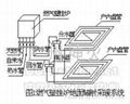 gas heating wall-hang boiler stalk 3