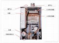 gas heating wall-hang boiler stalk 4