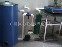 The gasifier purifies the filter 