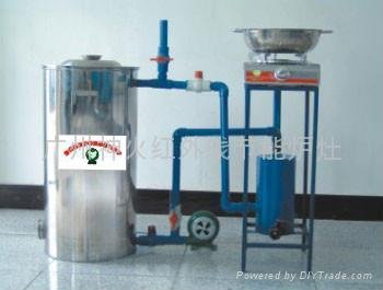 The gasifier purifies the filter  4