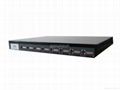 GSM quad bands 8 ports Fixed Wireless