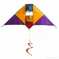 Solid kites and soft/power kites 1