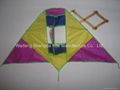 Solid kites and soft/power kites 4