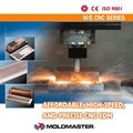 A) Moldmaster M/S CNC EDM