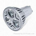 GU10 LED Spotlight