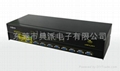 USB+PS/2  KVM SWITCH 1