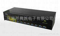 USB+PS/2  KVM SWITCH