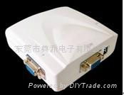 4PORT VGA SPLITTER 250MHZ (Plastics)