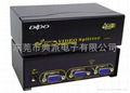 600M Video splitter 2port  1