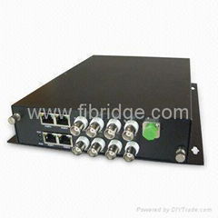 8 Channels Digital Video/Audio Optic Transmitter/Receiver