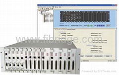 E1/V.35 or RS232/RS485 Fiber Modem