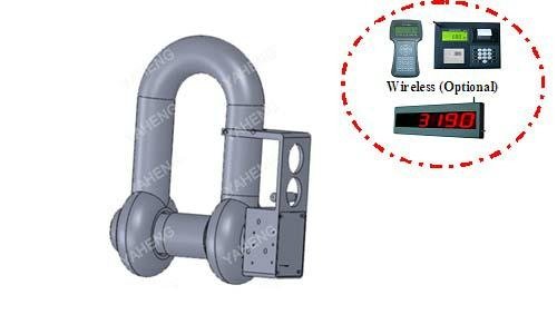 load cell shackles 