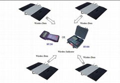 Wireless Portable Weighing Pads