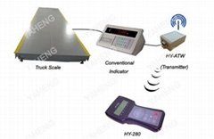Scale to Wireless System