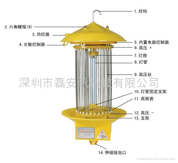 太阳能杀虫灯 3