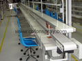 rollers line,oven  Qingdao,China 4