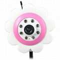 1.5 Inch Red Flower 2.4ghz Wireless Baby Monitor Night Vision LM-BM477 2