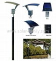 18W Flexible Solar LED Landscape/Spot/Garden/Yard Light(Reflective) 5