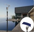 18W Flexible Solar LED Landscape/Spot/Garden/Yard Light(Reflective) 2