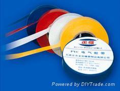 pvc tape