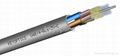 Indoor optical fiber cables: Breakout