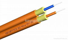 Indoor optical fiber cables: Duplex