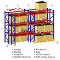 pallet beam racking