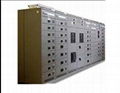 Electrical Panel Boards