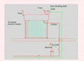 non-pressuer solar water heater 5