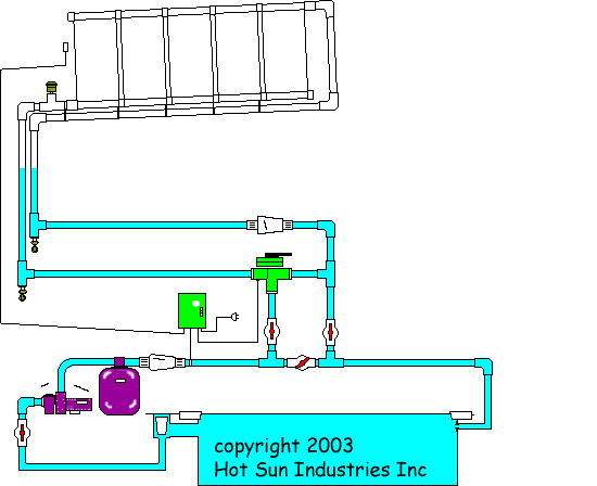 separated pressure solar water heater 4