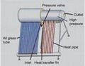 compact pressurized solar water heater