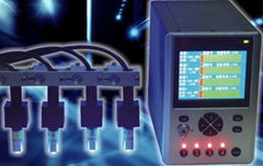 LED UV CURING SYSTEM