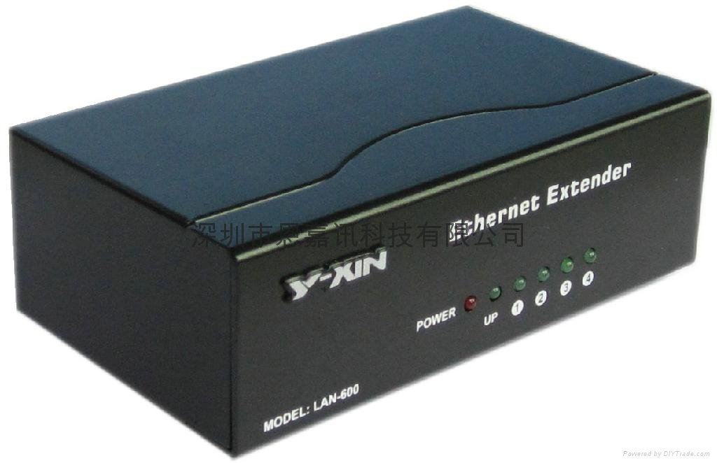 Ethernet Extender  2