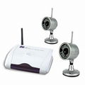 2.4G wireless camera 3