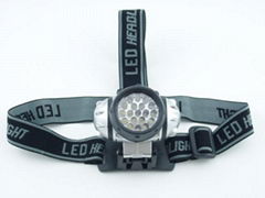 LED headlight