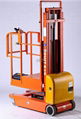 Hand Pallet Truck 5