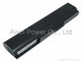 Battery for ASUS Eee PC 1004DN