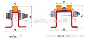 耐高温刚体滑触线 2