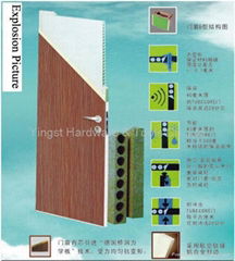 Ecology door/ecological door/interior door