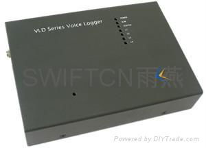VLD-101CF高靈敏現場錄音機
