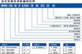 杭州ABBA直線導軌 ABBA線性滑軌 ABBA導軌 梅州 1