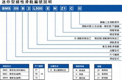 杭州ABBA直线导轨 ABBA线性滑轨 ABBA导轨 梅州