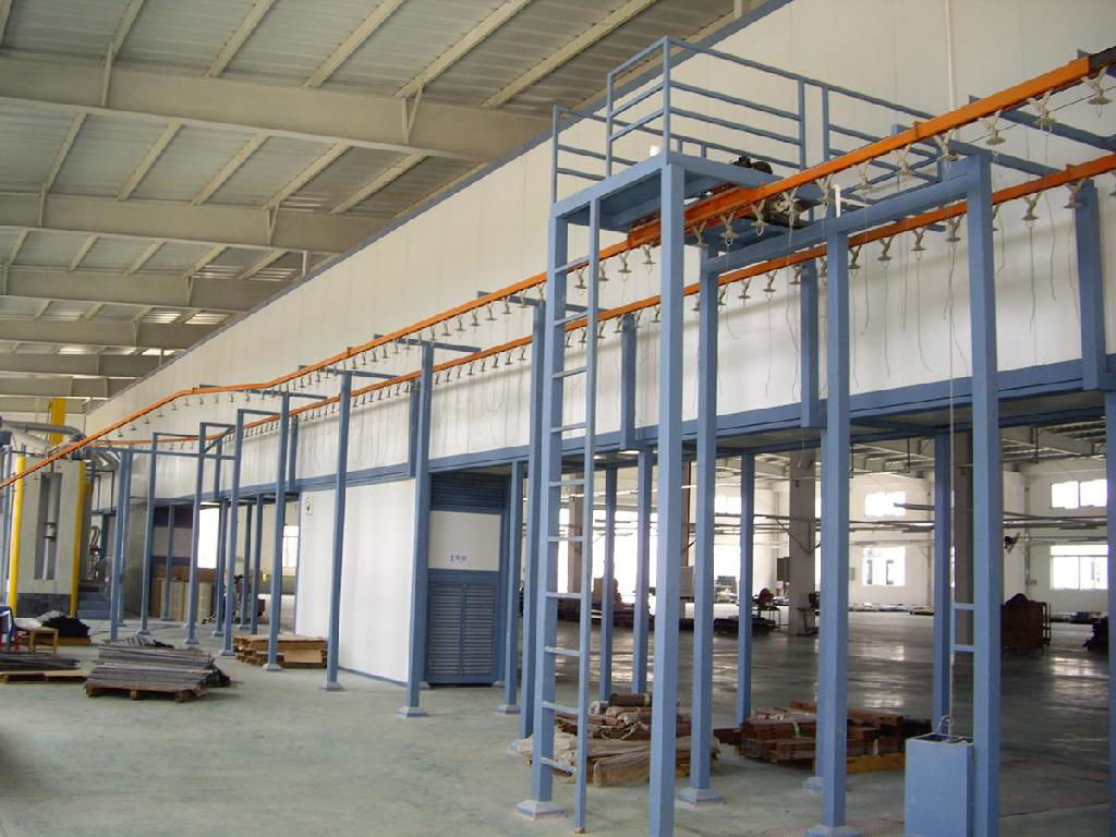 spray coating line 3