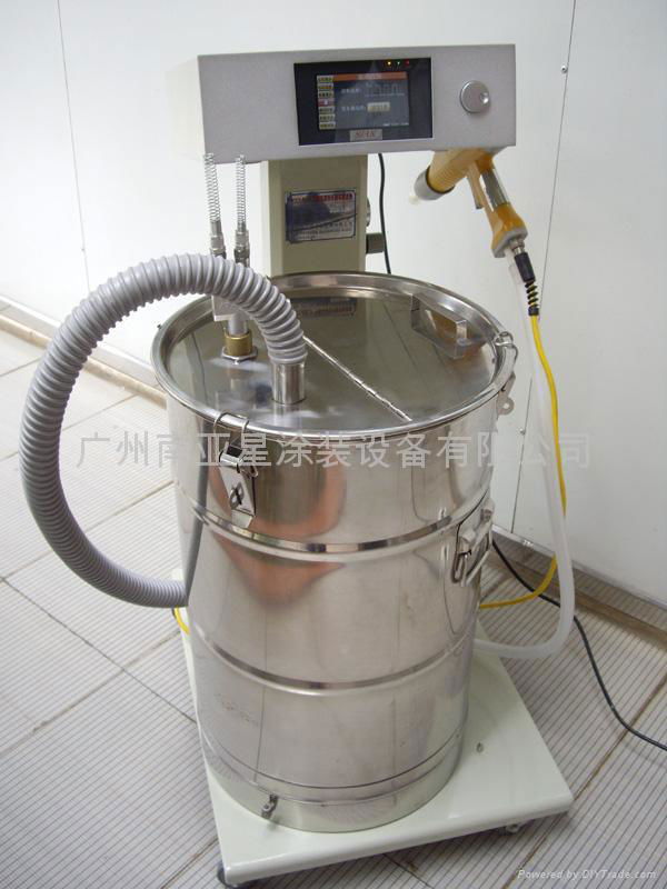  powder coating machine 3